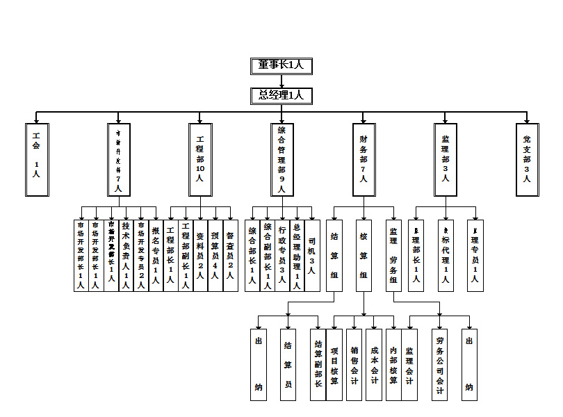 &#20048;&#31454;&#45;&#20048;&#31454;&#40;&#20013;&#22269;&#41;&#19968;&#31449;&#24335;&#26381;&#21153;&#23448;&#32593;